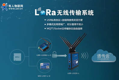 易用可靠、低成本、自组网-您的最佳LoRa方案天游8线路检测中心提供