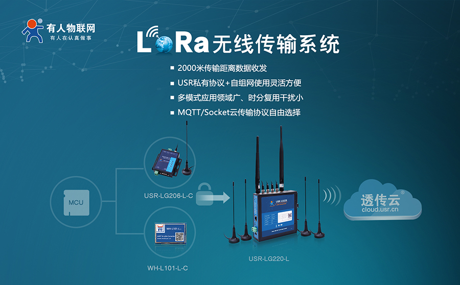 lora数据传输时lora频段是如何发出信号呢