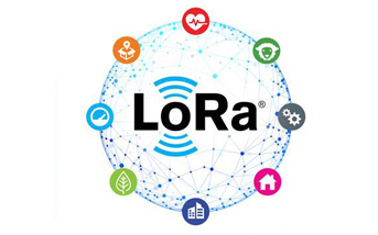 lora的背景以及lora参数对通信性能的影响