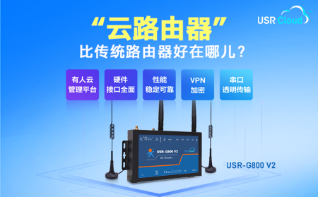 多网口4G工业“云路由器”USR-G800 V2，户外快速入网+远程网络运维