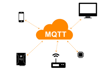 什么是MQTT？为什么在IIoT中需要它