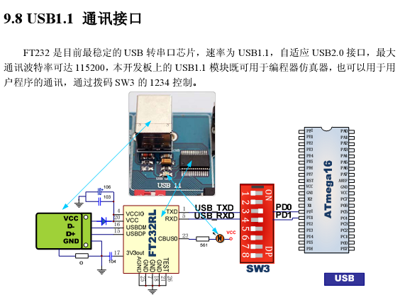 FT232 应用电路