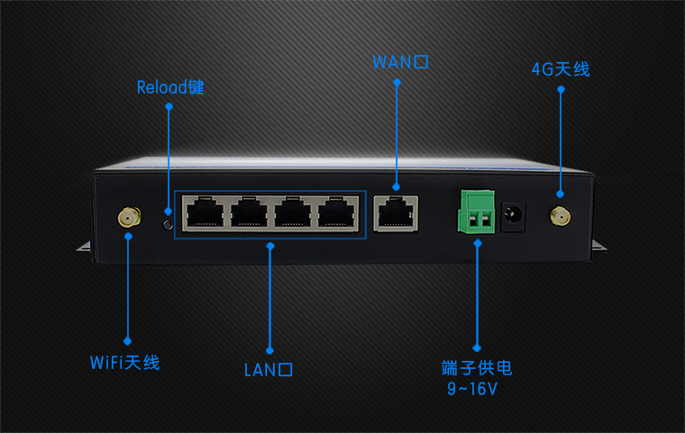 4G工业无线路由器G800