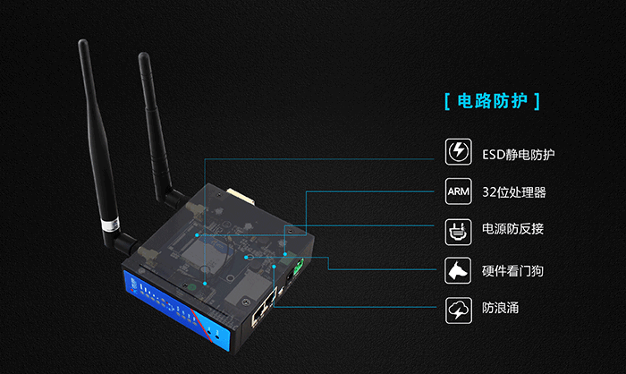 工业路由器应用行业：电路防护