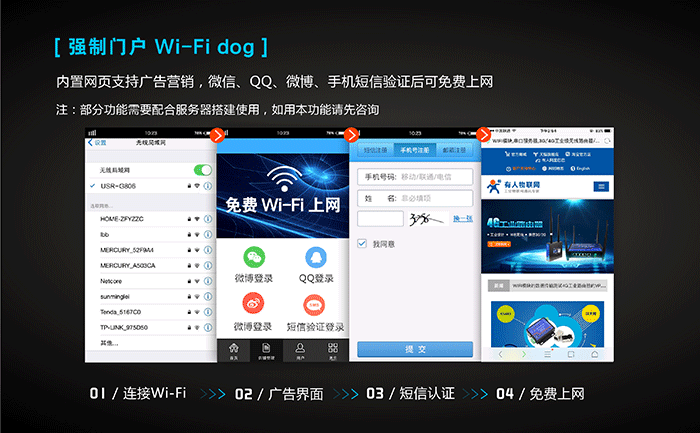 工业路由器应用行业：WIFIDOG