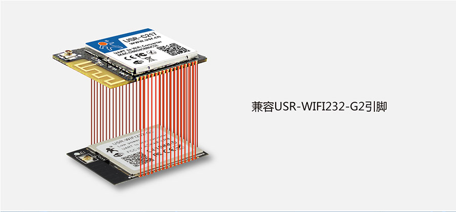 低功耗嵌入式串口转WIFI模块：引脚兼容