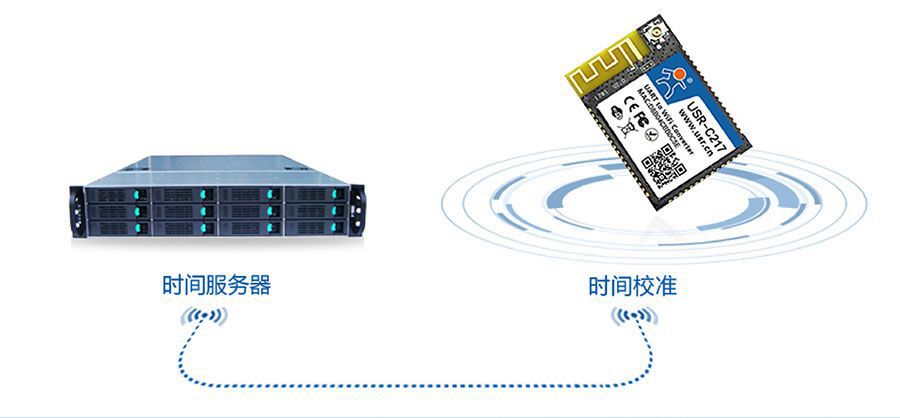 低功耗嵌入式串口转WIFI模块：NTP网络时间同步