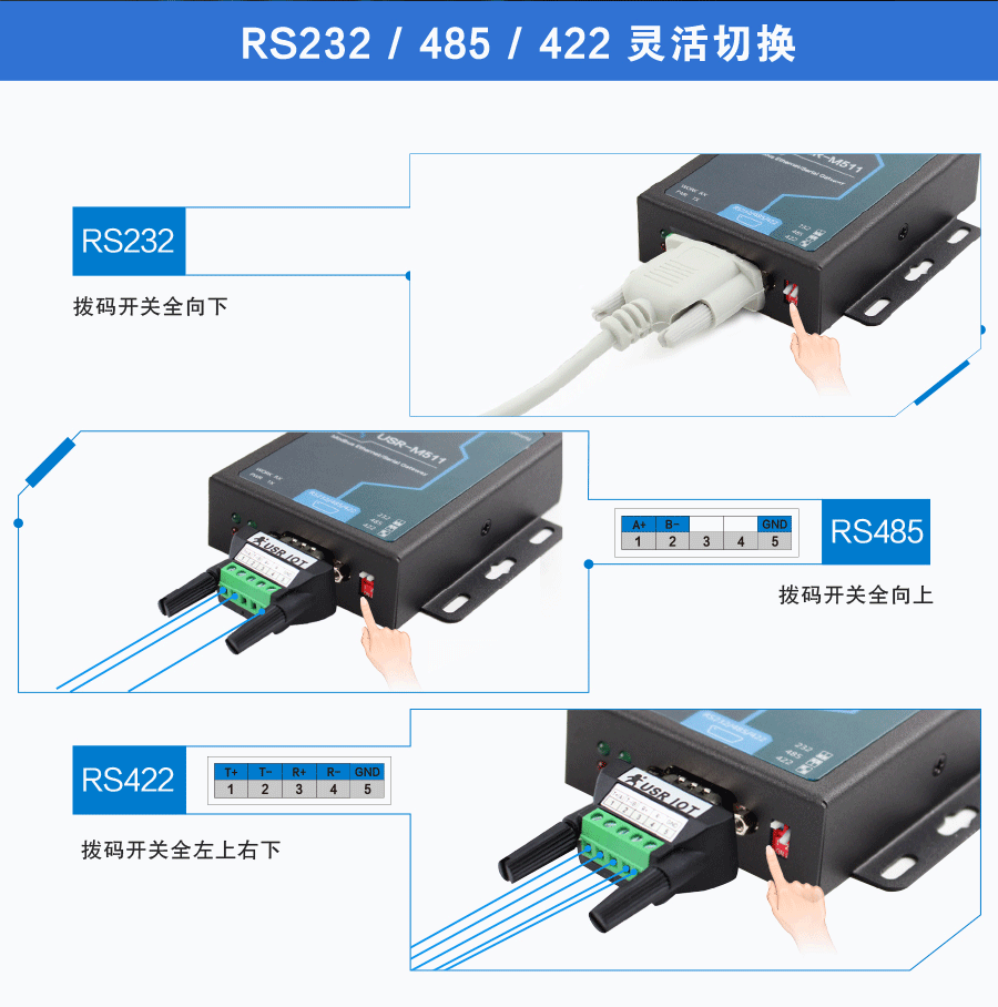 modbus网关的拨码开关