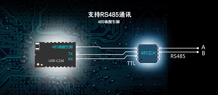 低功耗串口转WIFI模块：485唤醒引脚