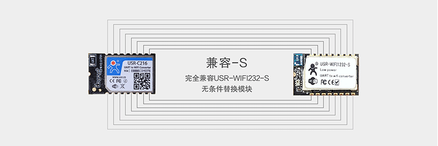 低功耗串口转WIFI模块：引脚兼容