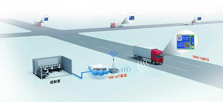 NB-IOT模块的物流定位跟踪解决方案