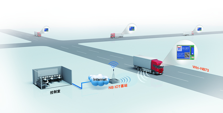 NB-IOT模块的物流定位跟踪解决方案