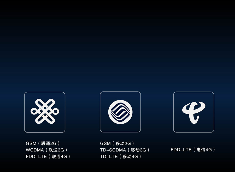 全网通4G透传模块5模13频 _串口转LTE模组的网络制式