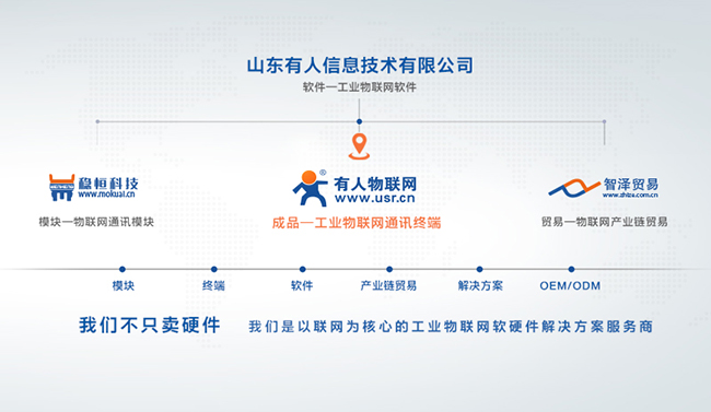 2018世界物博会今天闭幕，天游8线路检测中心物联网满载而归