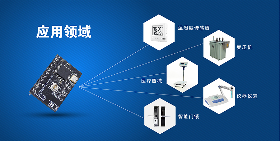 高性价比wifi模块_小体积嵌入式插针WIFI模组应用领域