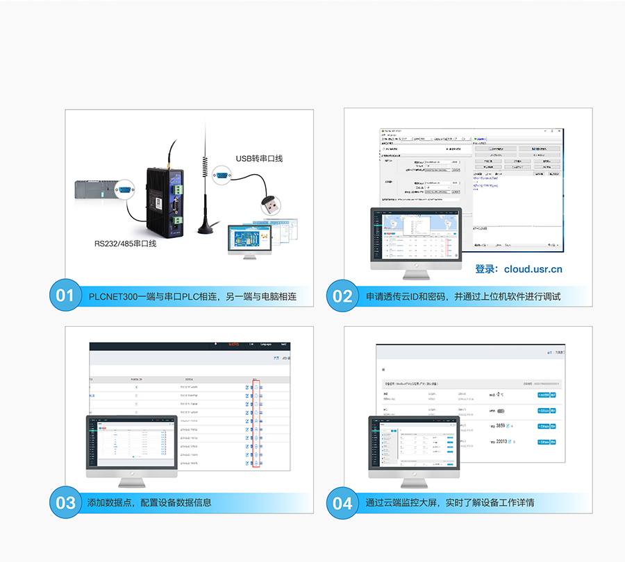 单串口工业PLC云网关操作简单，使用方方便