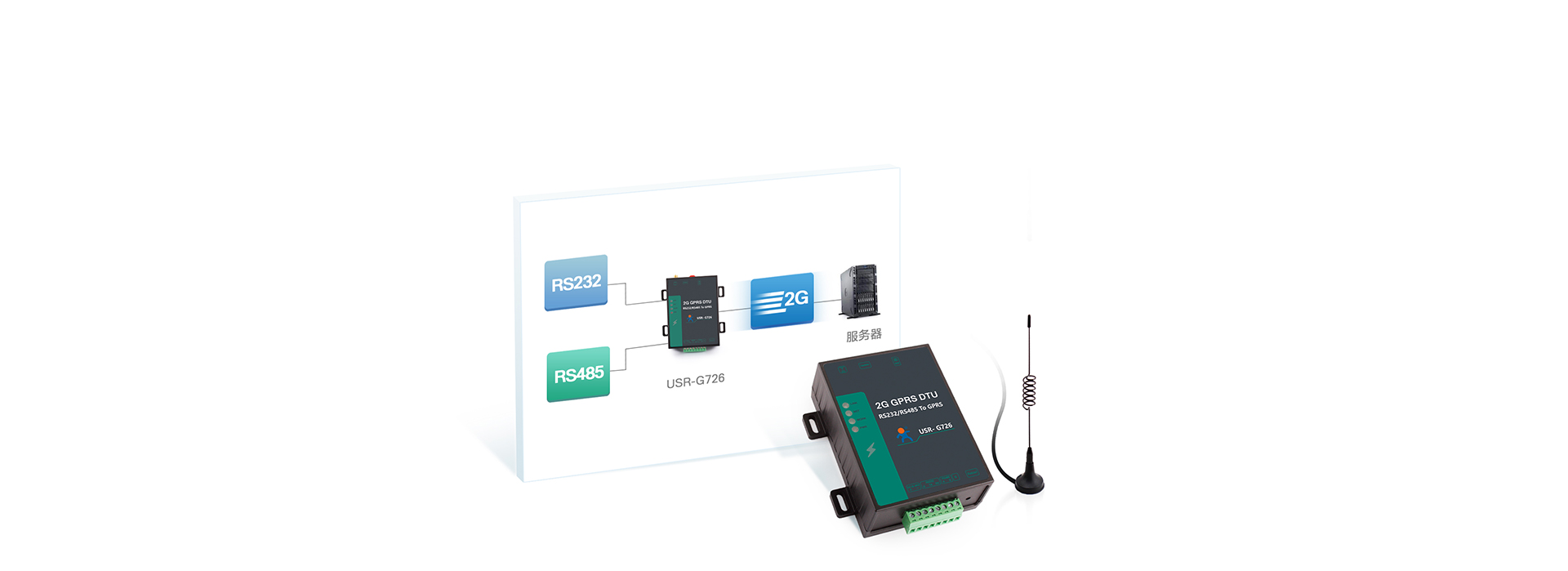 高性价比GPRS DTU基本功能