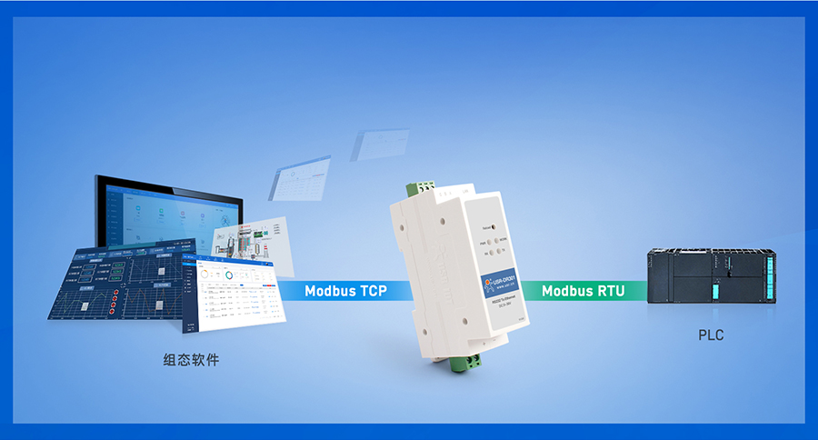 导轨式RS232串口服务器支持Modbus网关