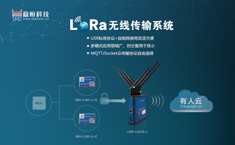 易用可靠、低成本、自组网-您的最佳Lora方案天游8线路检测中心提供