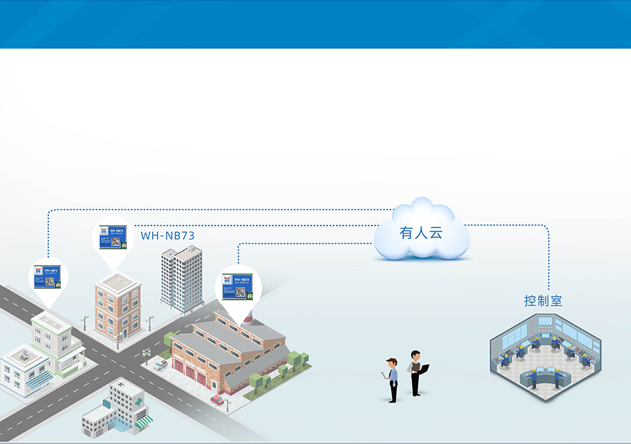 全频段nb-iot模块_物联网nbiot模组智能表计应用案例