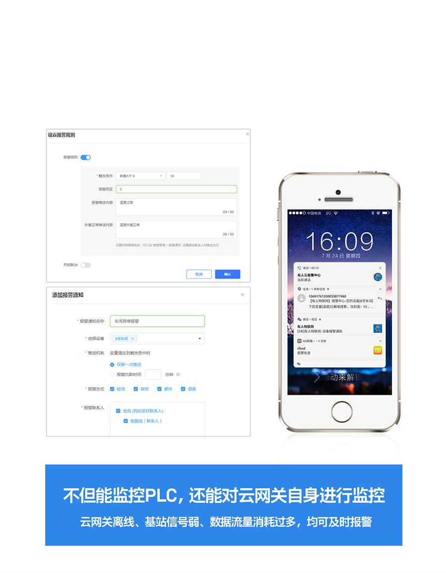 RS485/232/422转以太网型PLC云网关报警推送，数据超过阈值，及时收到通知
