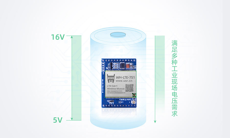 cat1模块的支持宽电压