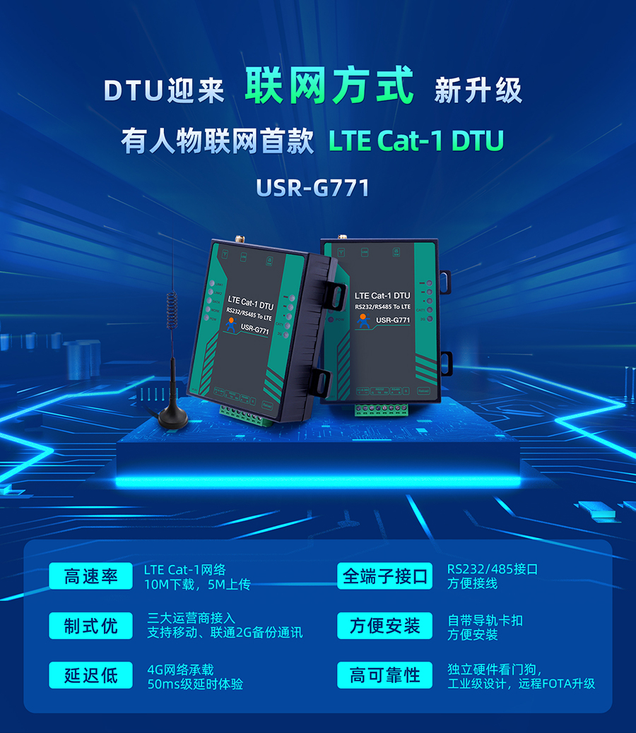 天游8线路检测中心物联网首款LTE Cat-1 DTU——USR-G771，今天发售