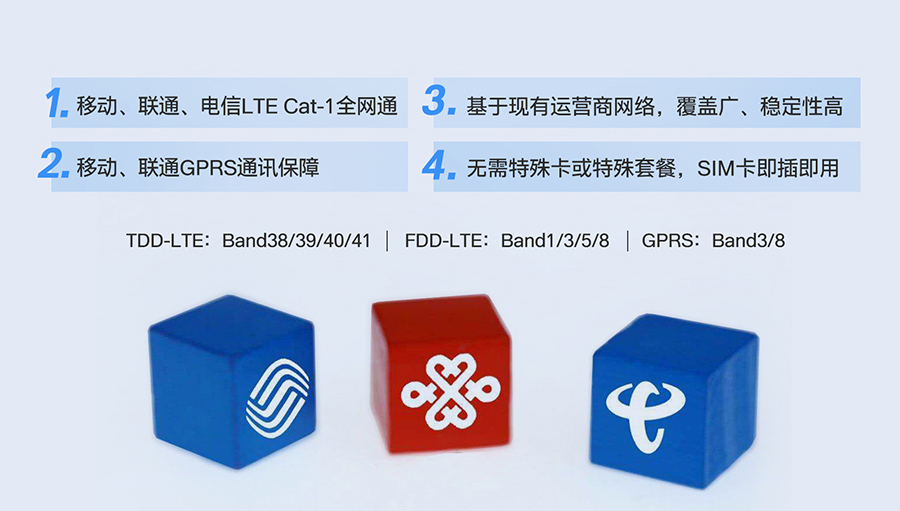 cat1 dtu网络制式