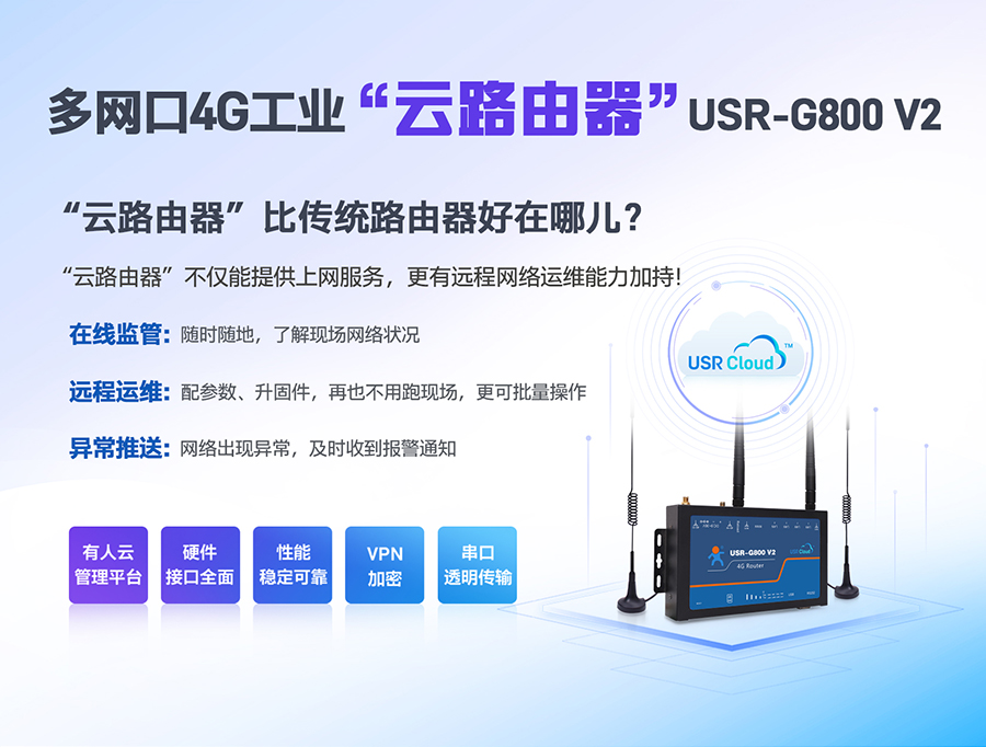 多网口4G工业“云路由器”USR-G800 V2，户外快速入网+远程网络运维