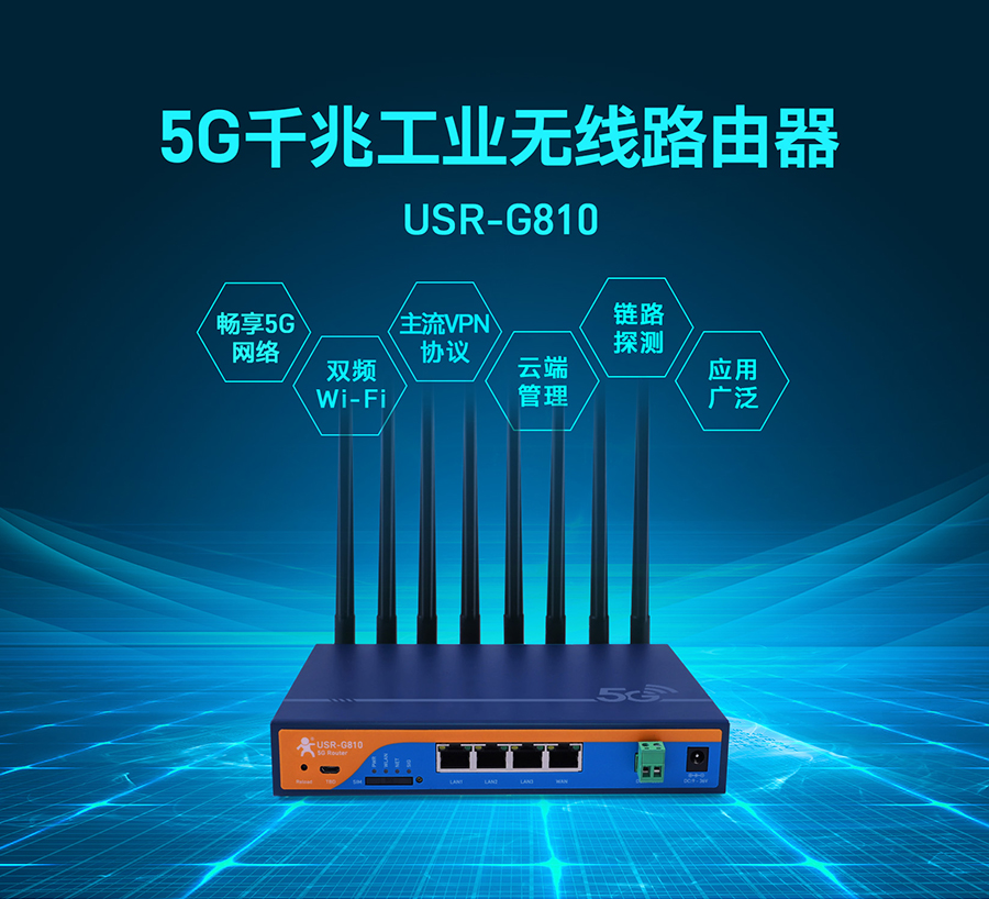 5G千兆工业路由器新上市，下单即送100G电信流量卡，仅限前30台，先到先得