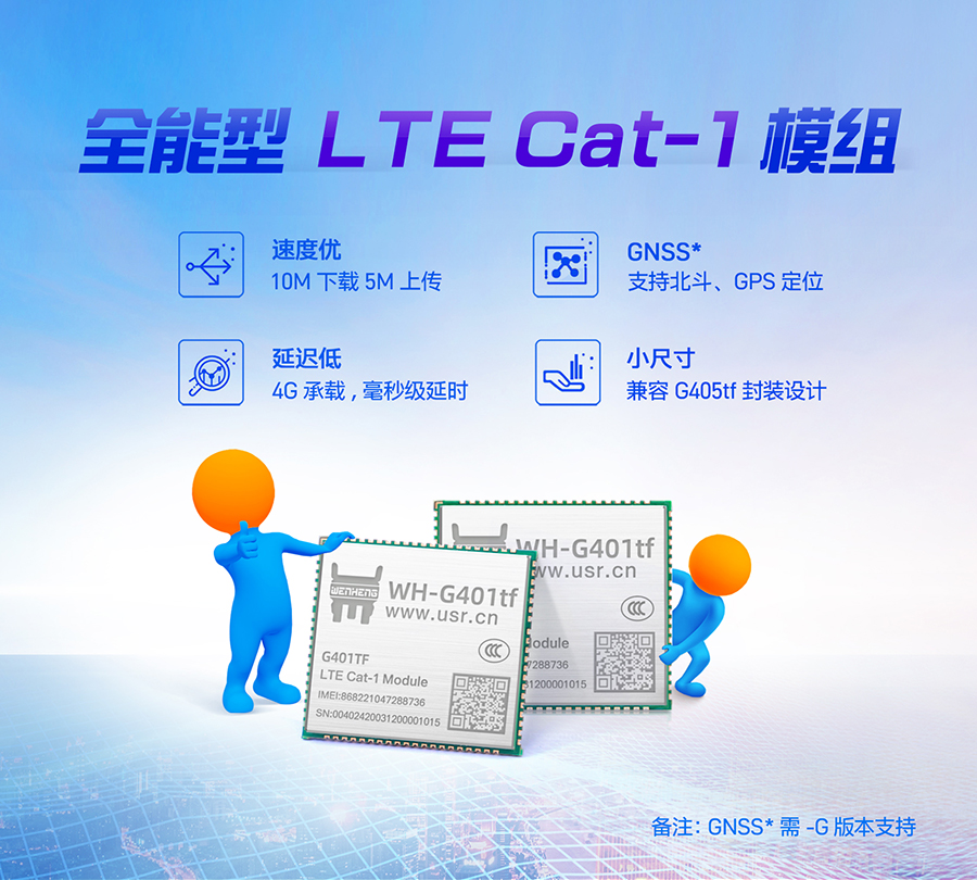 天游8线路检测中心Cat-1模块_gprs退网切换cat1选择_4g LTE cat1模组