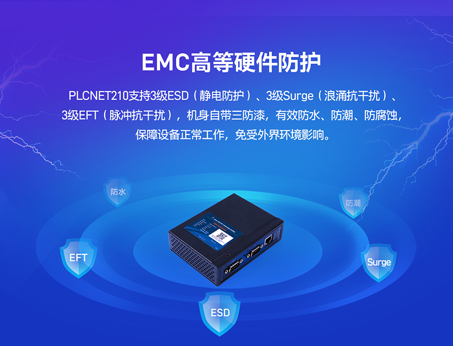 低成本PLC云网关：EMC高等硬件防护