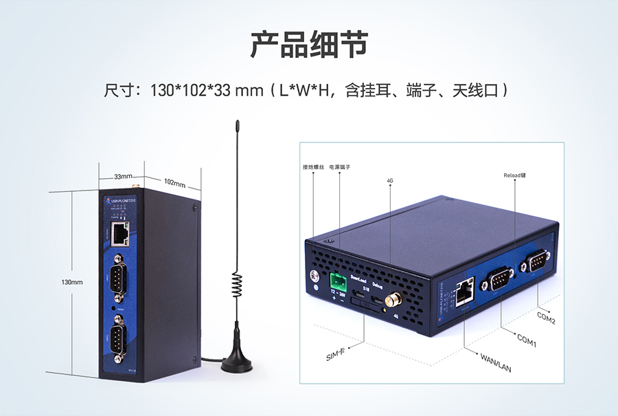 低成本PLC云网关：产品细节