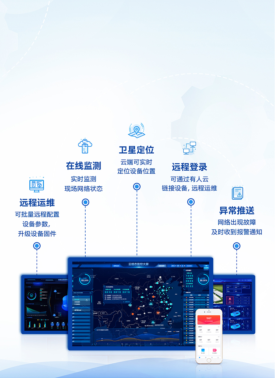 g816h路由器 云端远程运维