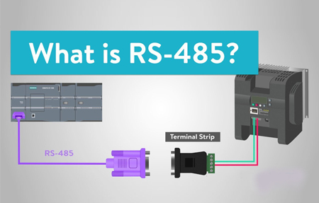 RS485与以太网：工业中最常用的是哪一种?