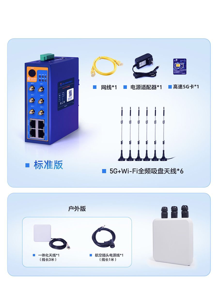 5G工业路由器的装箱清单