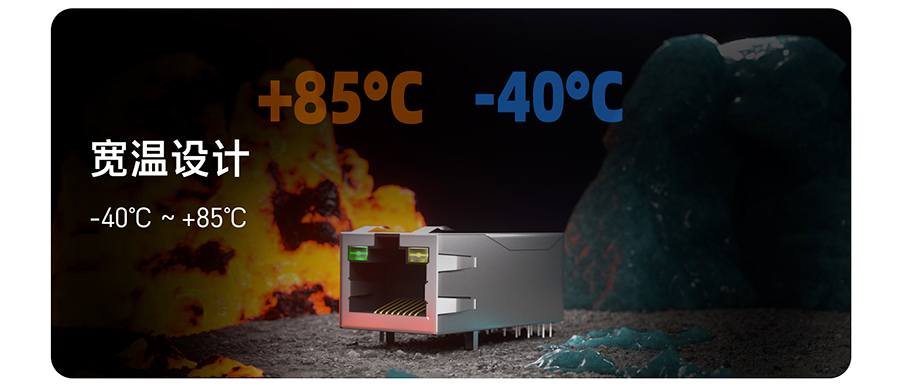 小体积超级网口 工业宽温设计