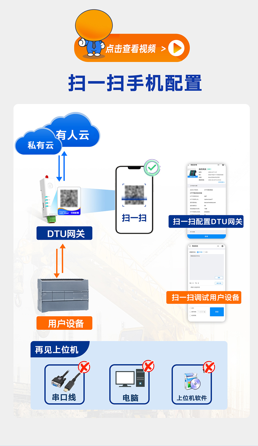 DTU扫码配置