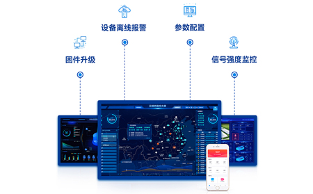 远程登录管理工业路由器VPN功能：传统行业的数字化转型利器