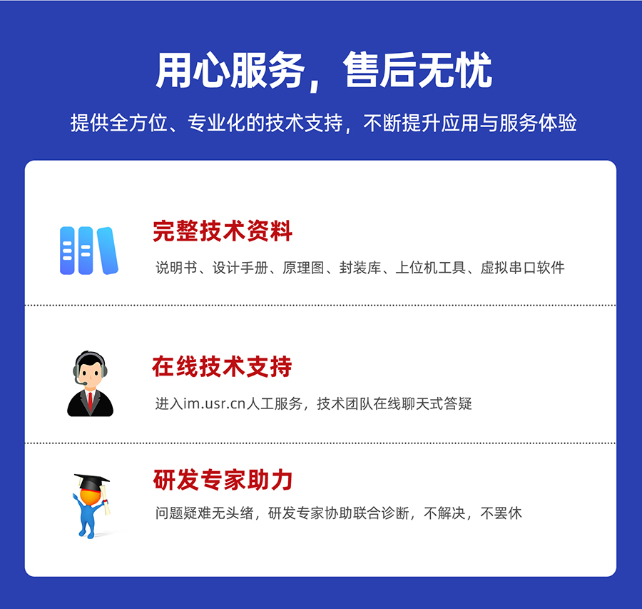 三串口以太网模块 用心服务售后无忧