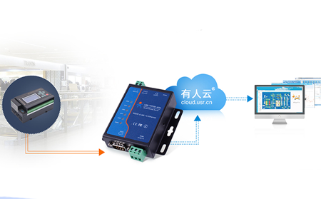 工业联网深度整合：串口服务器与物联网技术的无缝对接